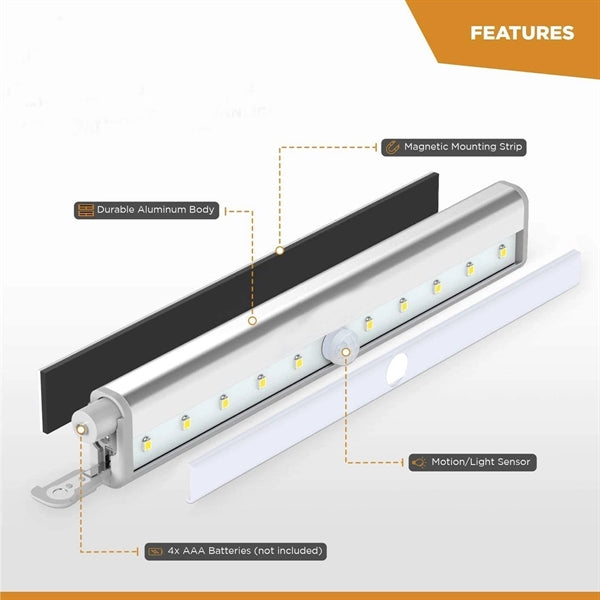LED Closet Light