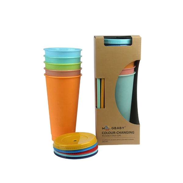 Color Changing Cup