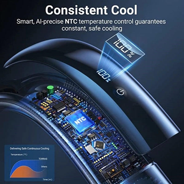 Neck Air Conditioner