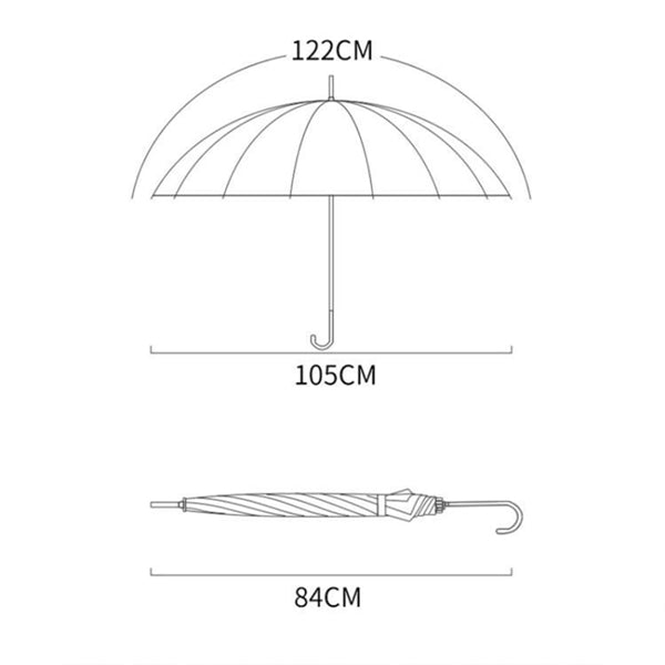 Classic Auto Open Umbrella
