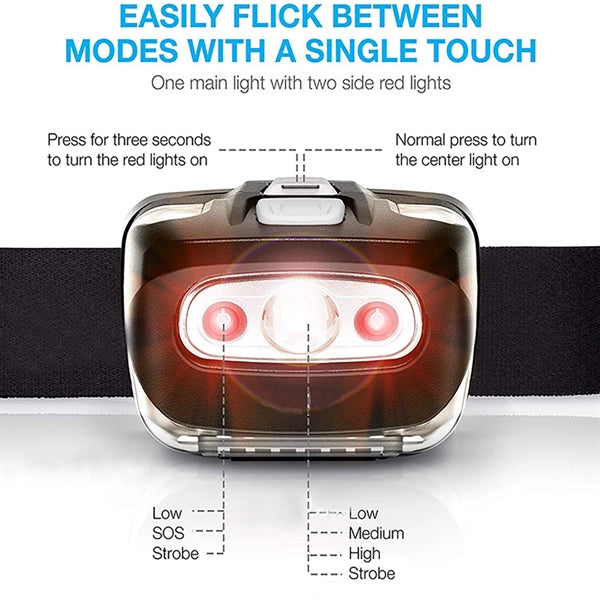 LED Headlamp Flashlight