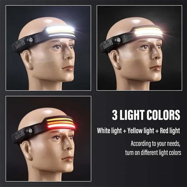 LED Headlamp Sensor