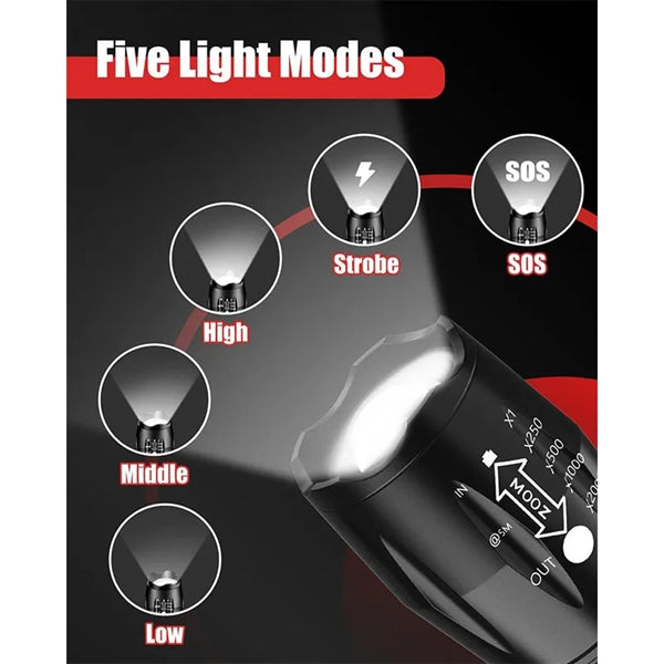 LED Bright Tactical Portable Flashlights High Lumen