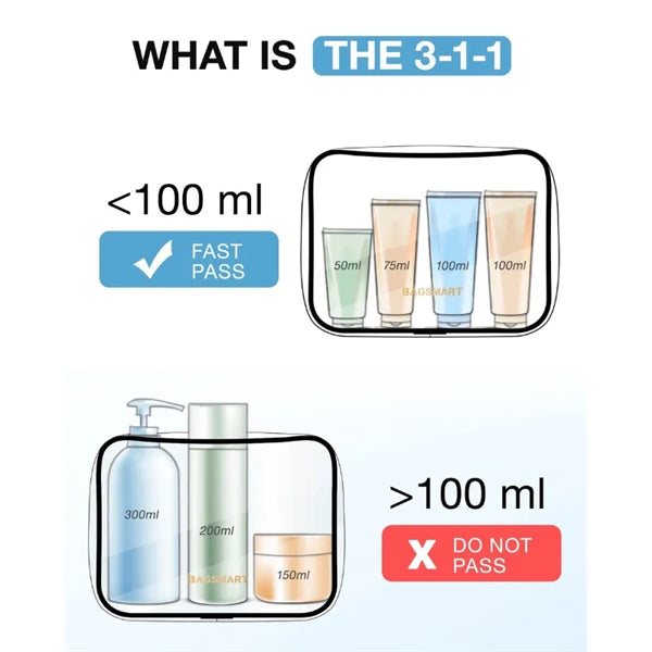 Clear Toiletry Bag