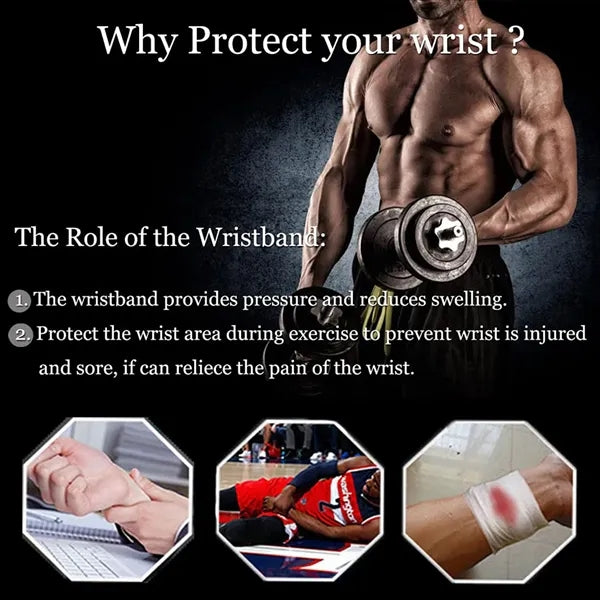 Adjustable Wrist Brace