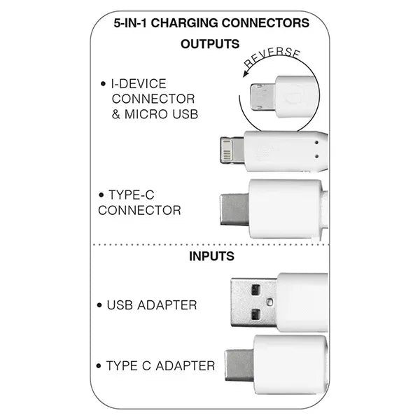 5-in-1 Bamboo Cell Phone Charging Cable w/Carabiner