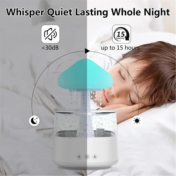 Essential Oil Diffuser