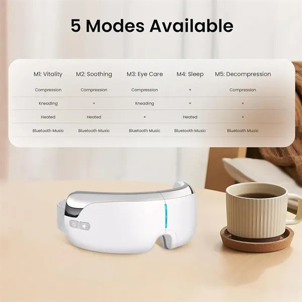 Smart Eye Massager With Heat And Bluetooth Music
