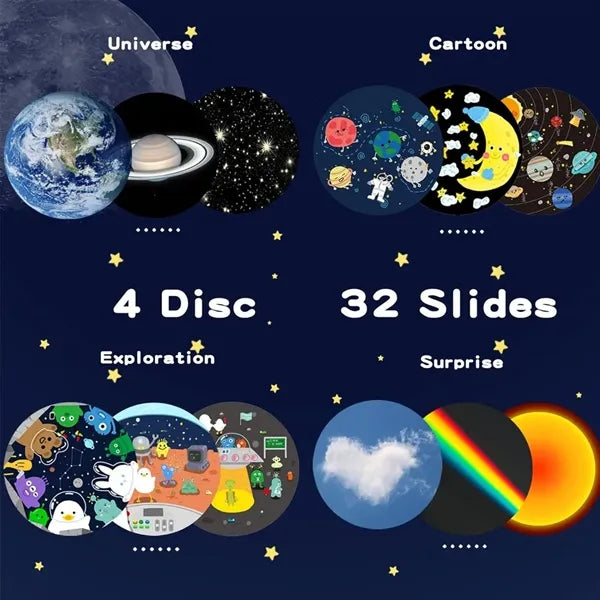 USB Rechargeable Galaxy Nebula Projector Car Shape Lamp