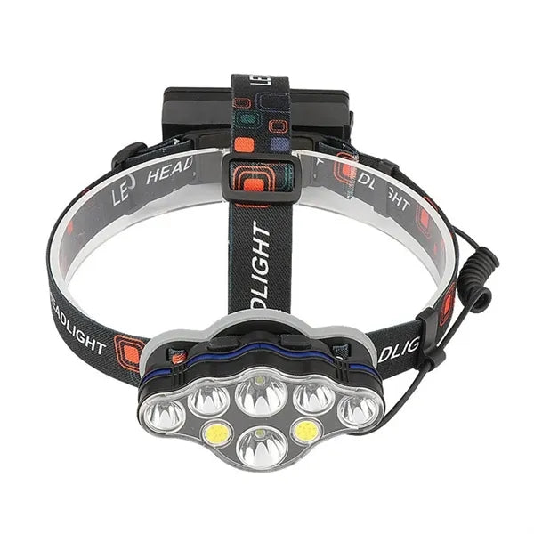 Rechargeable Outdoor Waterproof LED Headlamp Flashlight