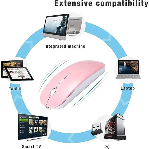 Wireless Bluetooth Mouse with BT5.2 and USB 2.4G