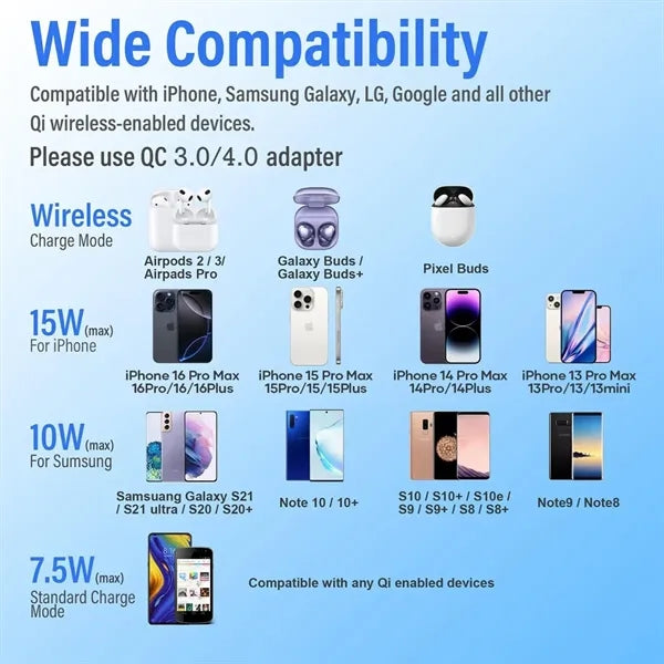 15W Wireless Fast Charging Pad