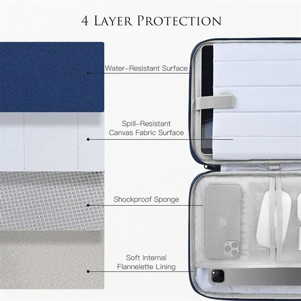 Travel Tablet Sleeve Bag