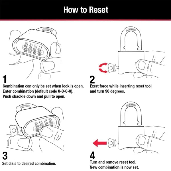 Combination Locks