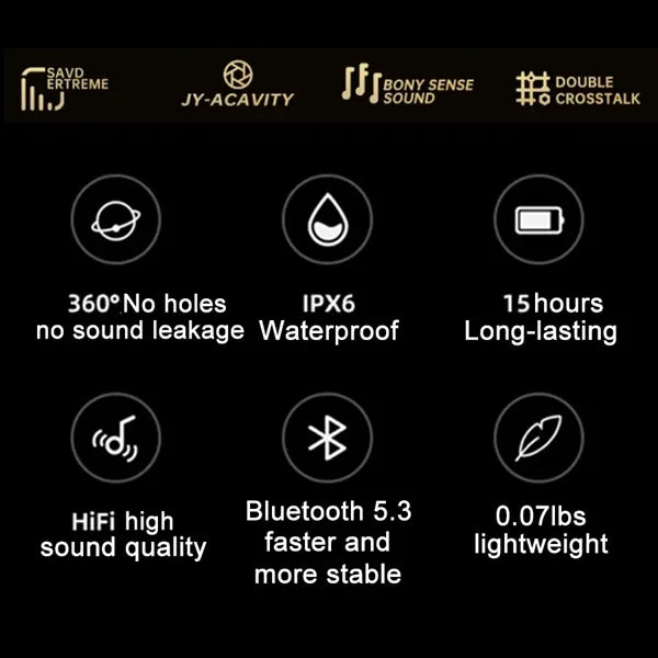 Bone Conduction Open-Ear Bluetooth Headphone, Waterproof