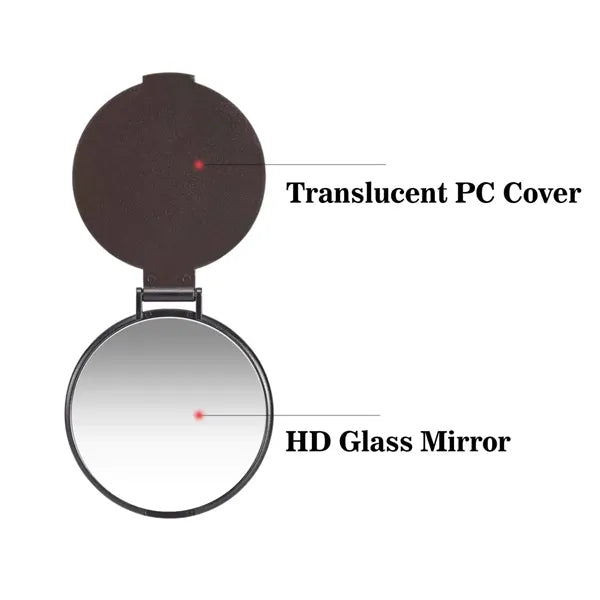 Compact Mirror