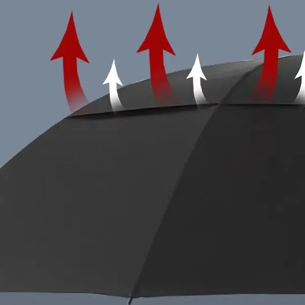 Golf Automatic Open Large Double Canopy Vented Umbrella