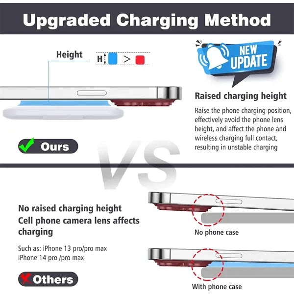 3 In 1 Foldable Magnetic Fast Wireless Charger Station