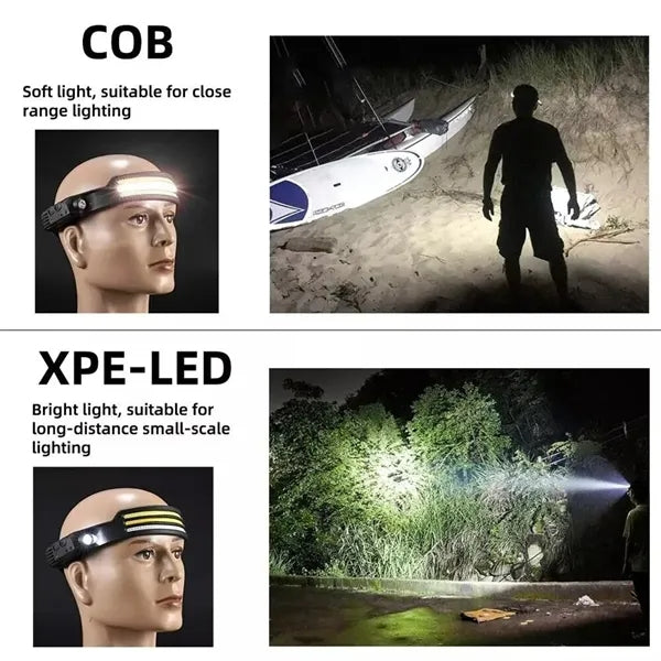 Rechargeable Waterproof Multifunctional Induction Headlamp