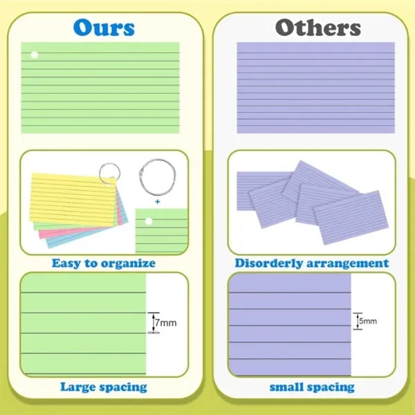 Colored Index Cards with Ring