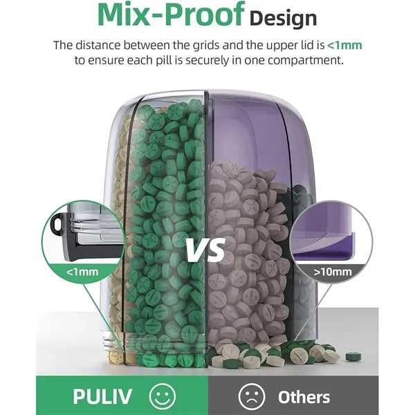 Large Pill Bottle Organizer for Holding 6 Various Vitamins