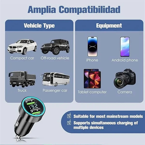 Travel essentials 3 in 1 USB car charger with display