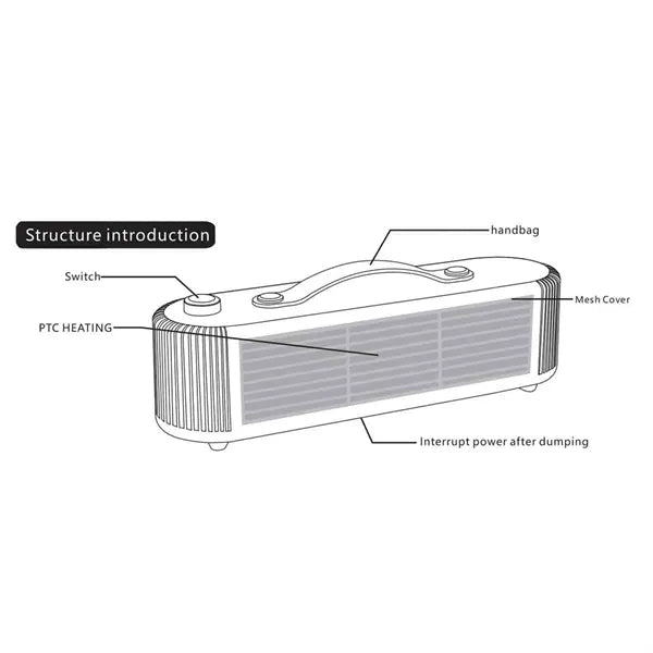 Adjustable Desktop Electric Heater