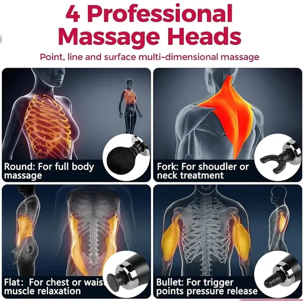 Deep Tissue Massage Gun for Back