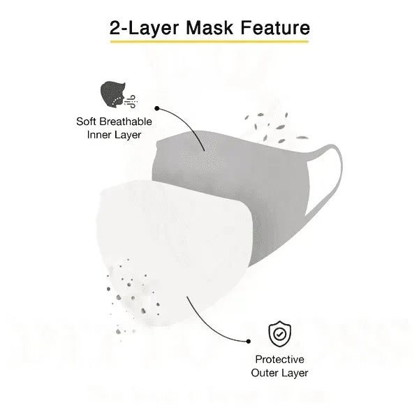 2 Layer Face Mask w/ Full Color Imprint & Elastic Ear-Loop