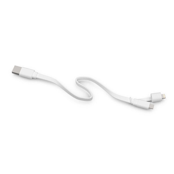 USB