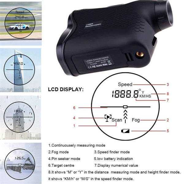 Golf Rangefinder
