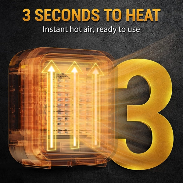 Space Heater for Indoor Use