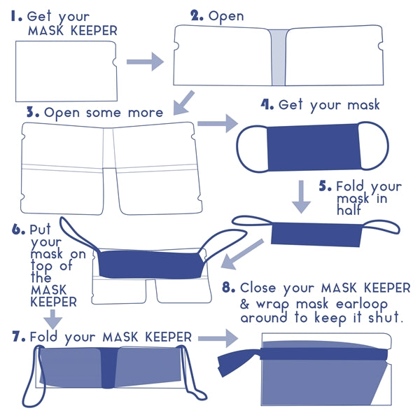 Cosmo Mask Keeper