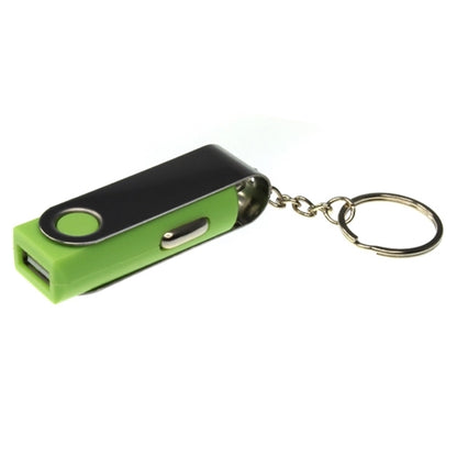 Jerimoth Car Charger