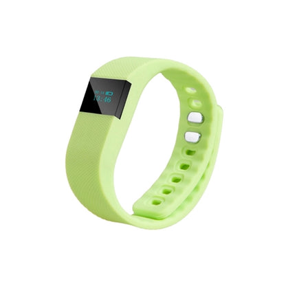 Buckthorn Smart Bracelet