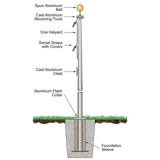 20' Atlas Commercial Pole w/External Halyard - Satin Finish