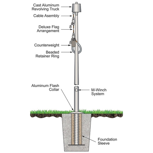 30' Satin Internal Halyard Flagpole