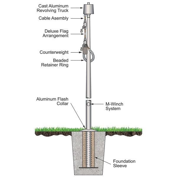 25' Satin Internal Halyard Flagpole