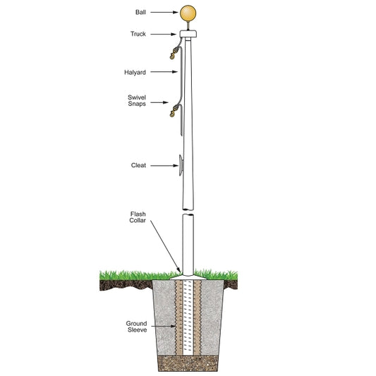 25' White Fiberglass Flagpole