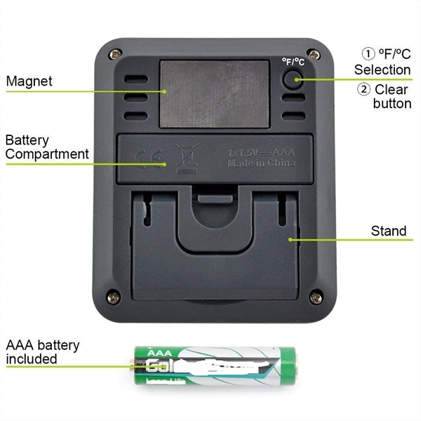 Digital Hygrometer And Thermometer