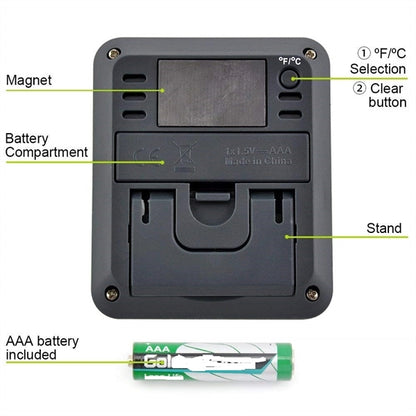 Digital Hygrometer And Thermometer