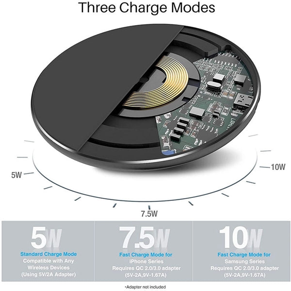 Wireless  Fast Charging Pad