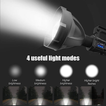 LED Super Bright Searchlight