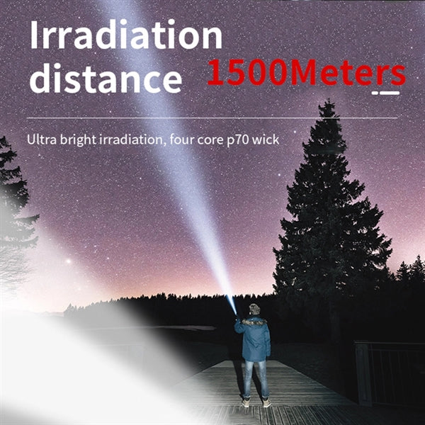 LED Super Bright Searchlight