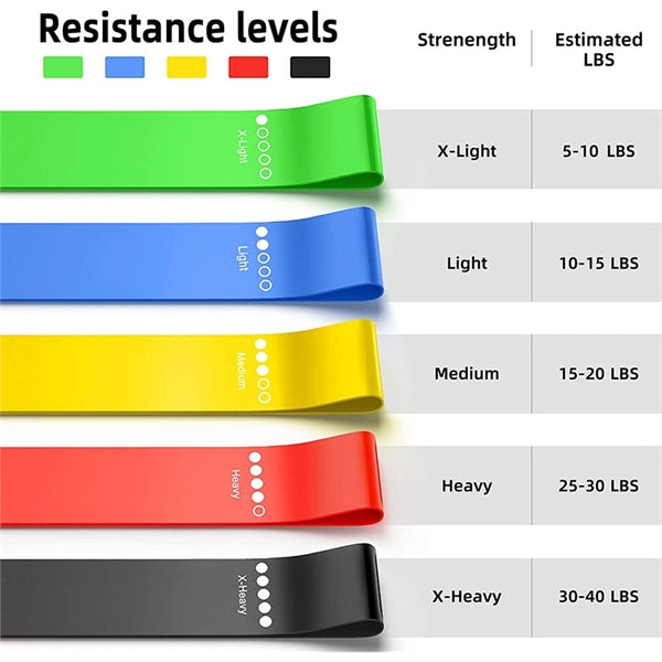 Exercise Resistance Workout Bands