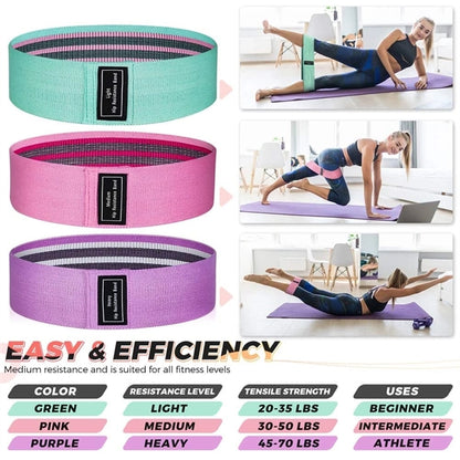 Resistance Exercise Workout Bands