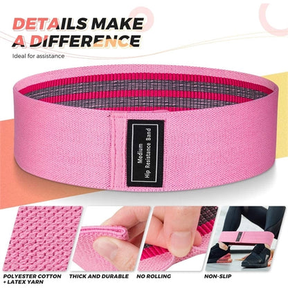 Resistance Exercise Workout Bands