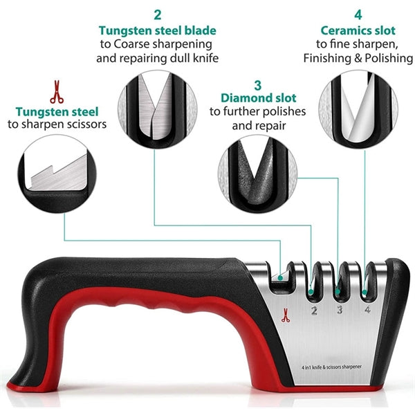 Premium Knife Sharpener