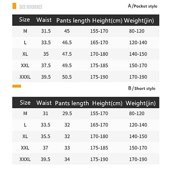 Men's Elastic Compression Shorts Underwear