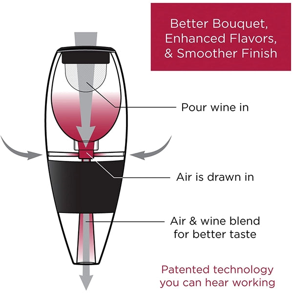 Deluxe Pourer and Decanter Tower Stand Set